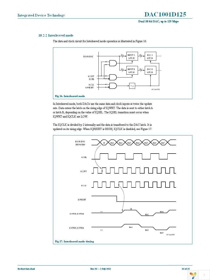 IDTDAC1001D125HL-C1 Page 16