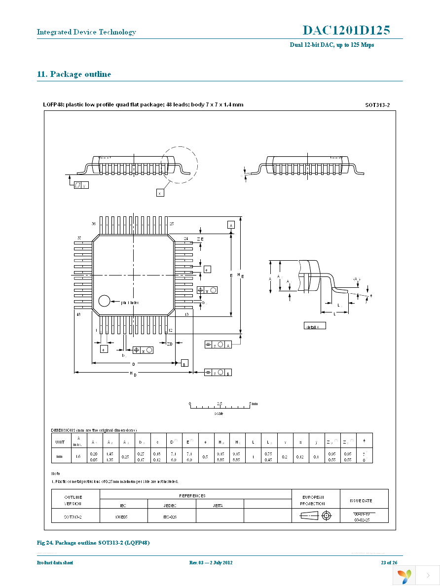 IDTDAC1201D125HL-C1 Page 23