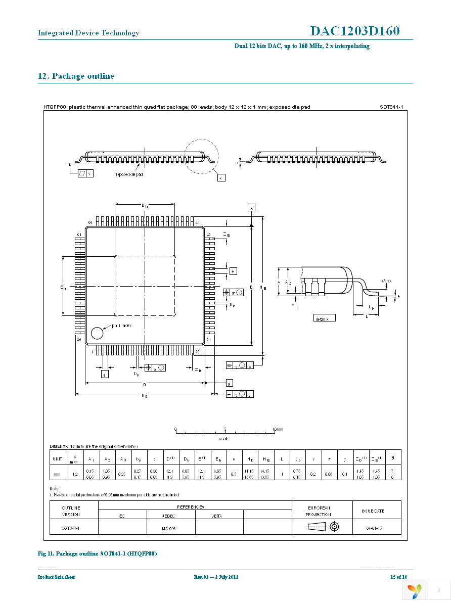 IDTDAC1203D160HW-C1 Page 15