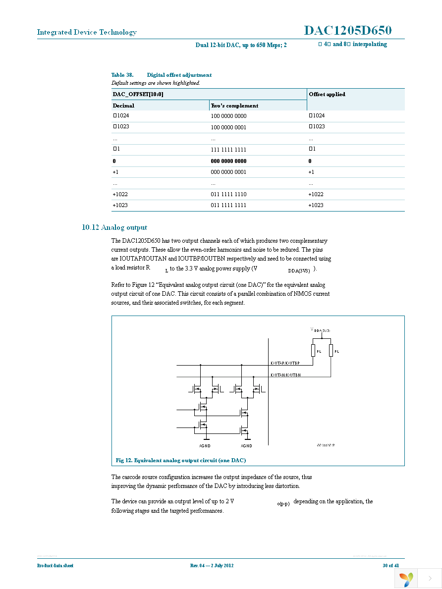 IDTDAC1205D650HW-C1 Page 30