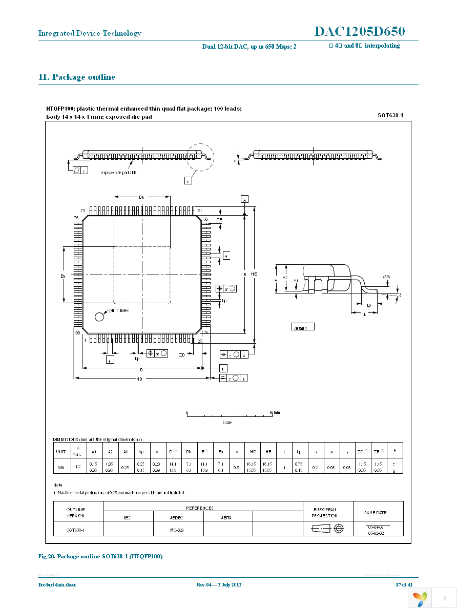 IDTDAC1205D650HW-C1 Page 37