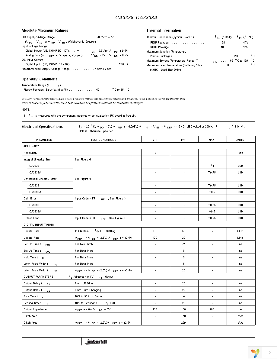 CA3338AE Page 3