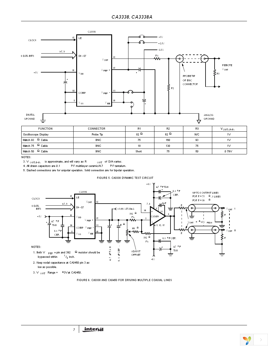 CA3338AE Page 7