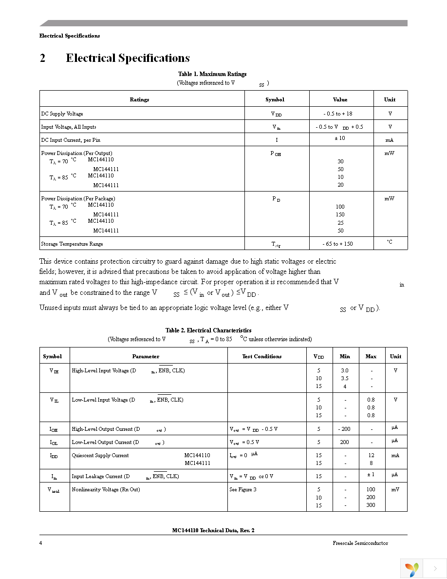 MC144110DW Page 4