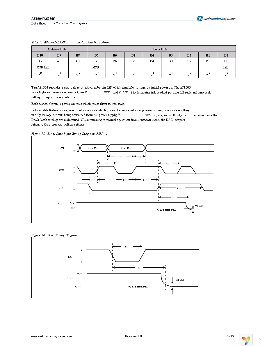 AS1505-T Page 9