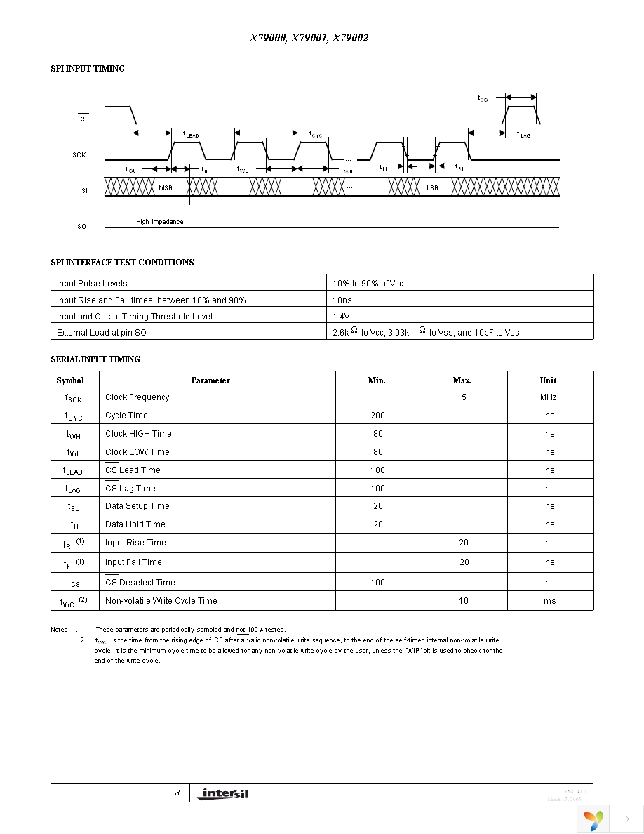 X79000V20I Page 8