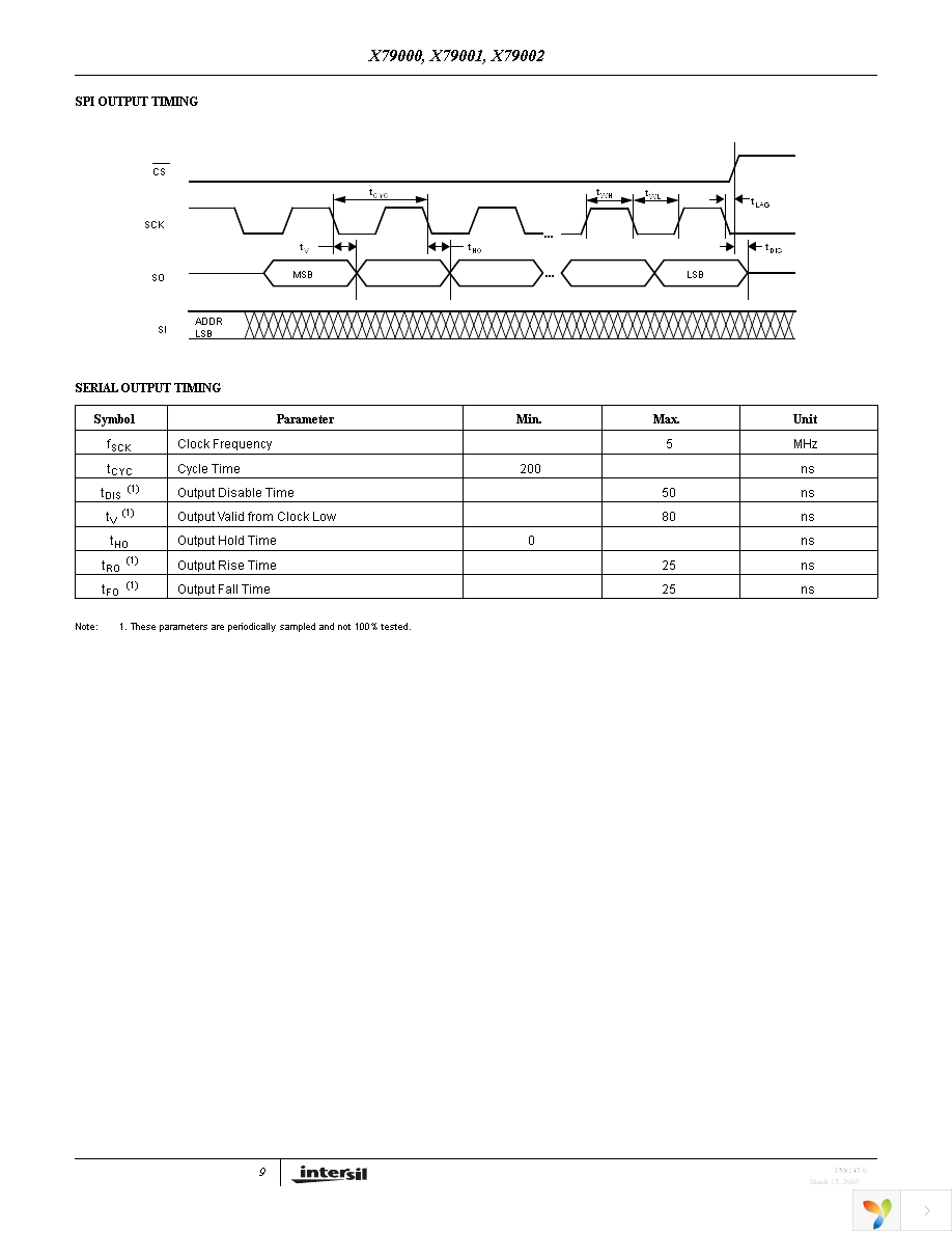 X79000V20I Page 9