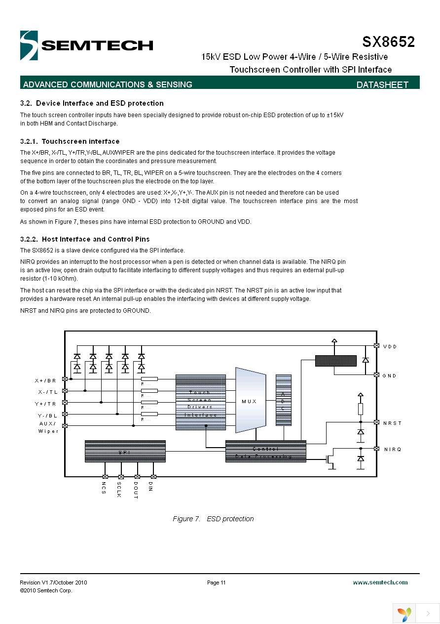 SX8652IWLTRT Page 11