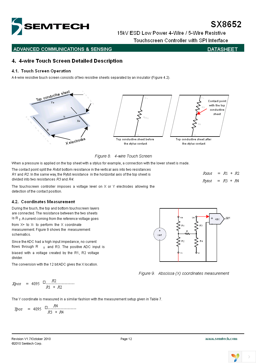 SX8652IWLTRT Page 12