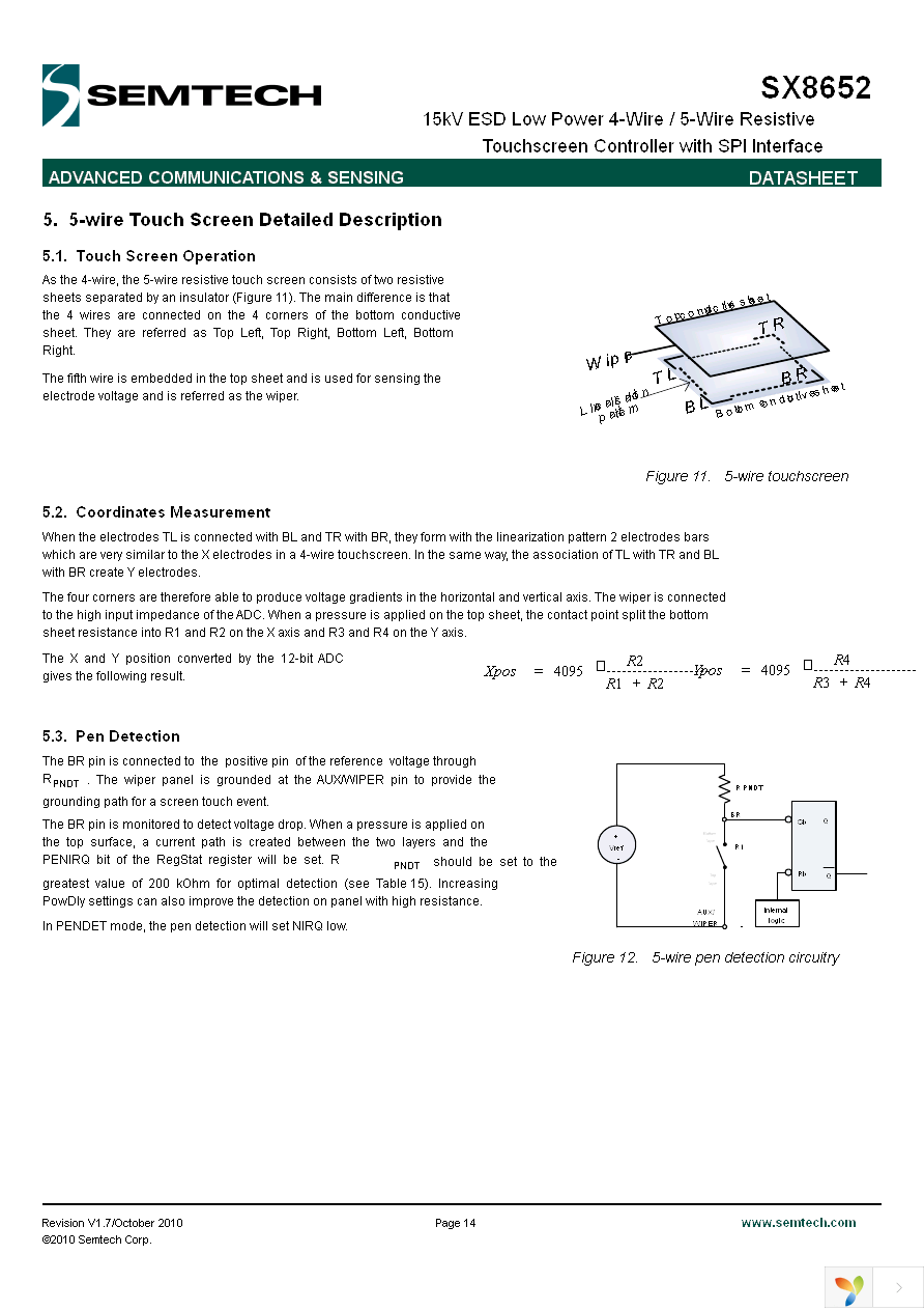 SX8652IWLTRT Page 14