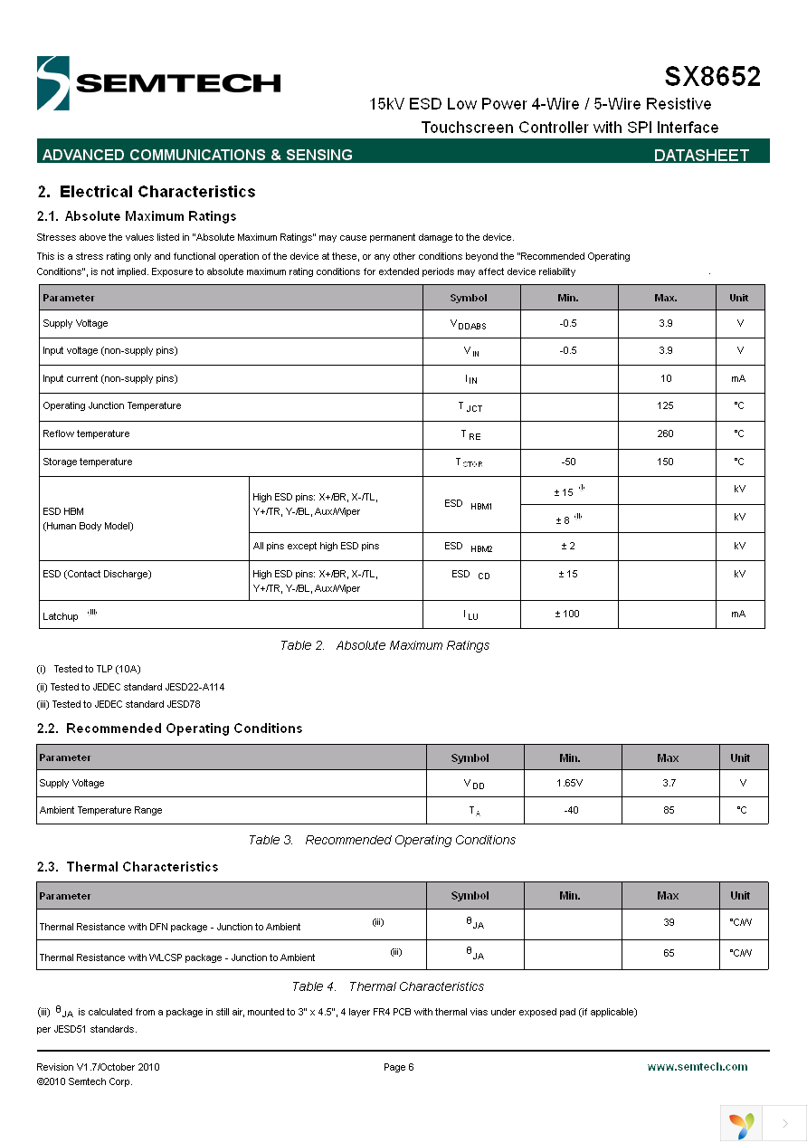 SX8652IWLTRT Page 6