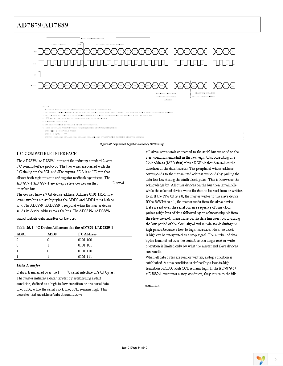 AD7879-1ACPZ-500R7 Page 35