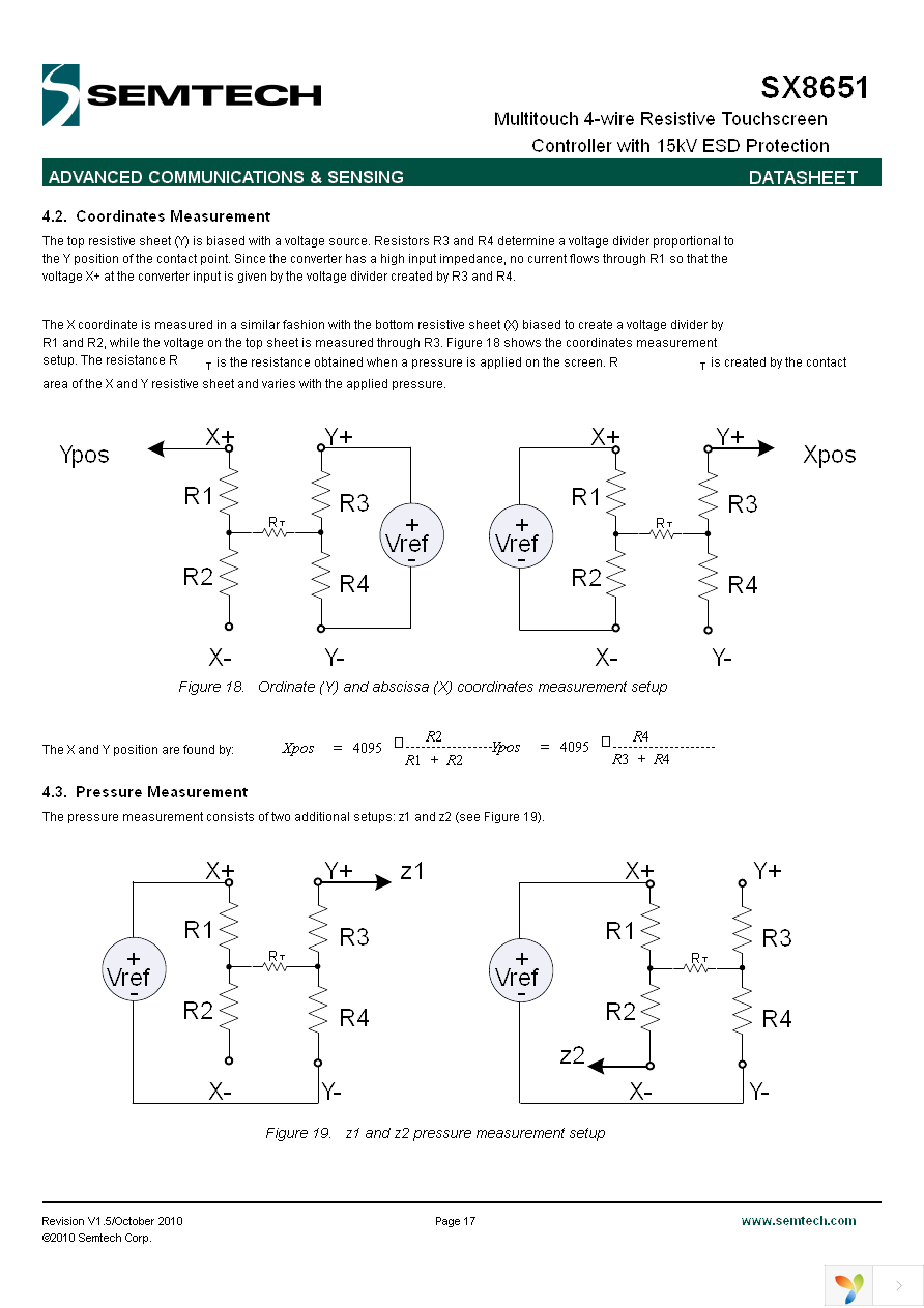 SX8651ICSTRT Page 17