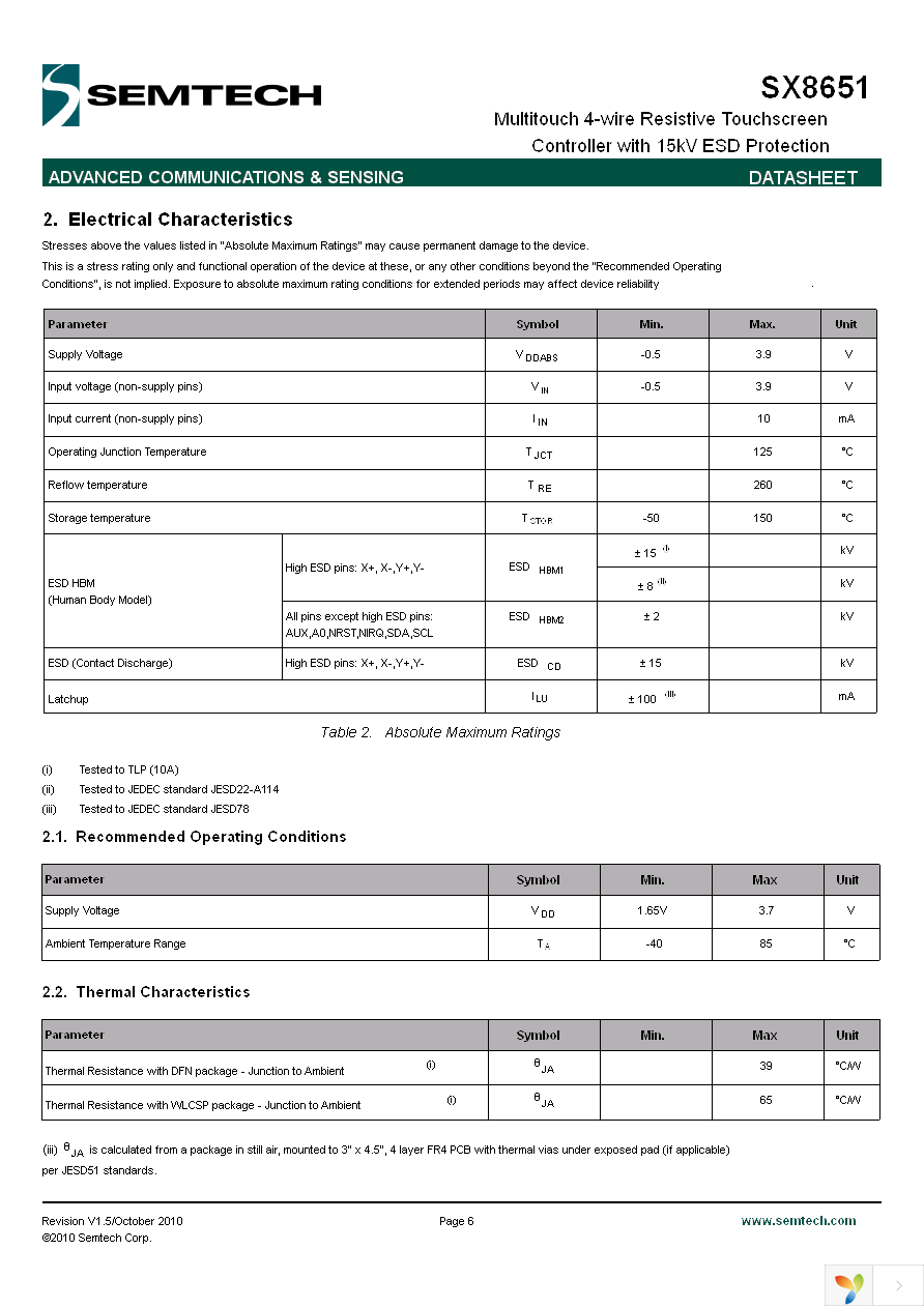 SX8651ICSTRT Page 6