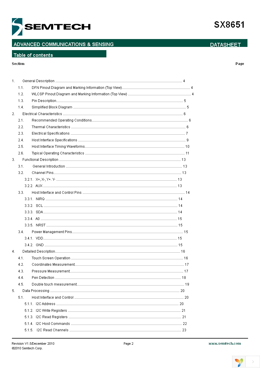 SX8651IWLTRT Page 2