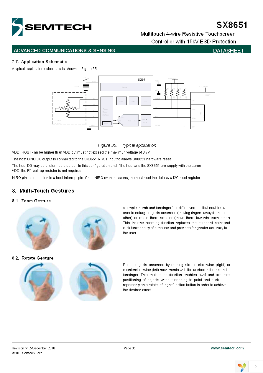 SX8651IWLTRT Page 35