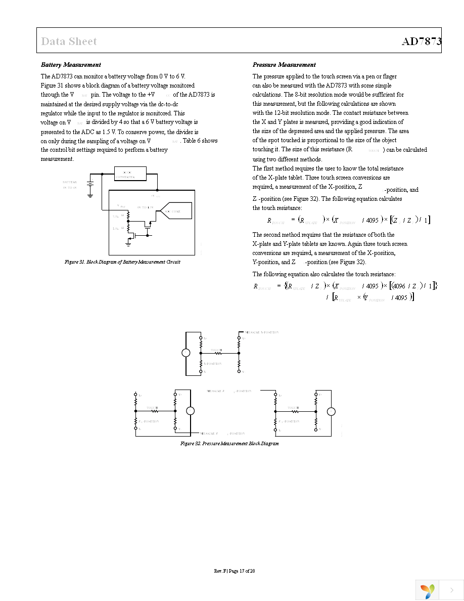 AD7873ARUZ Page 18
