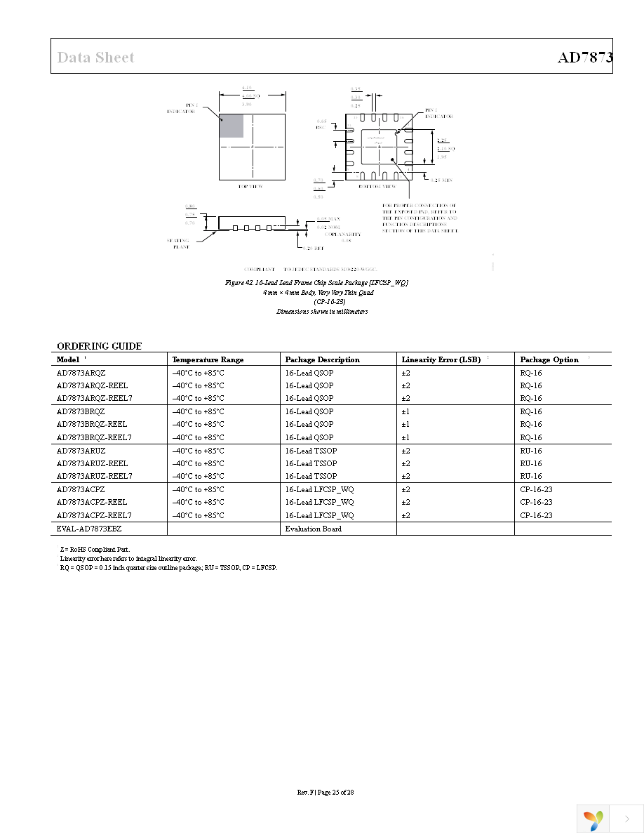 AD7873ARUZ Page 26