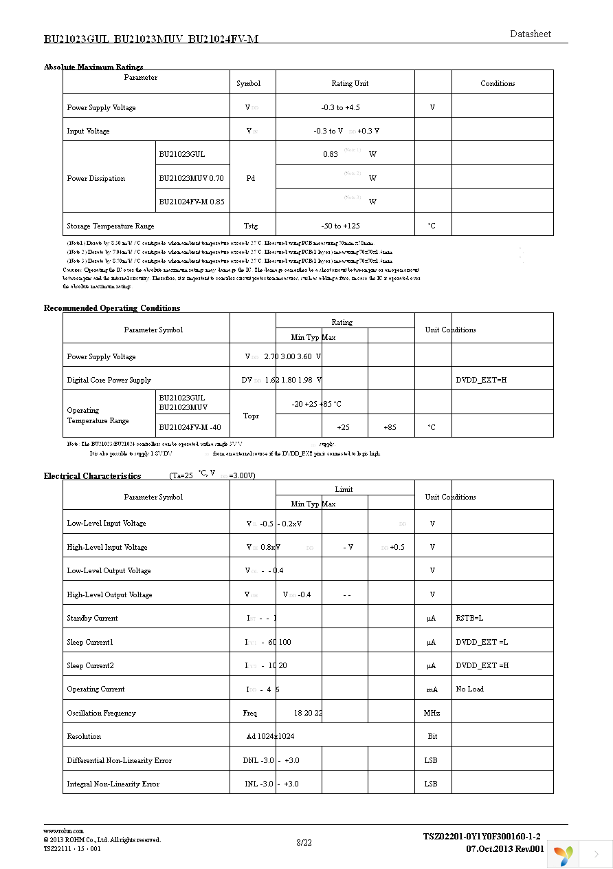 BU21023MUV-E2 Page 8