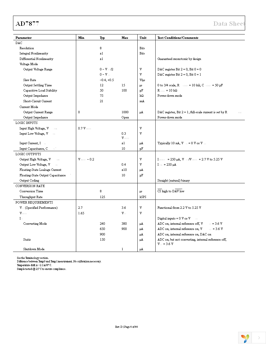 AD7877ACPZ-500RL7 Page 5