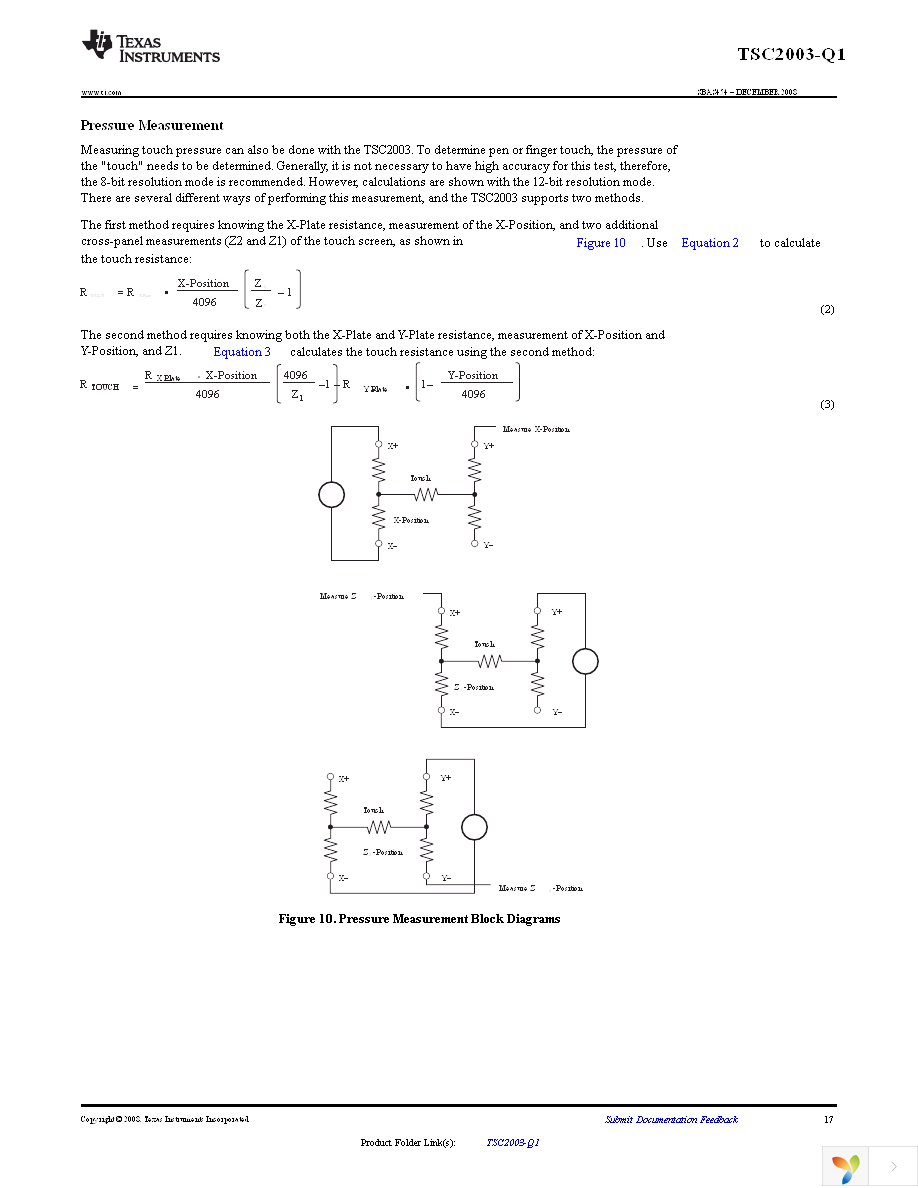 TSC2003IPWRQ1 Page 17