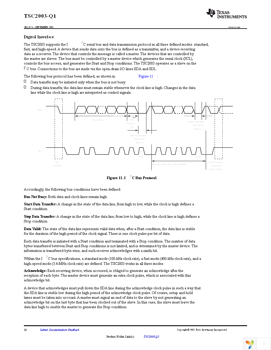 TSC2003IPWRQ1 Page 18