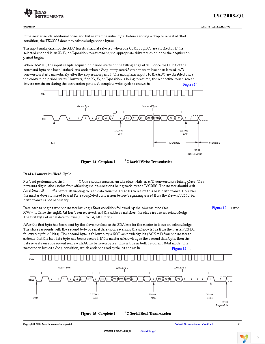 TSC2003IPWRQ1 Page 21