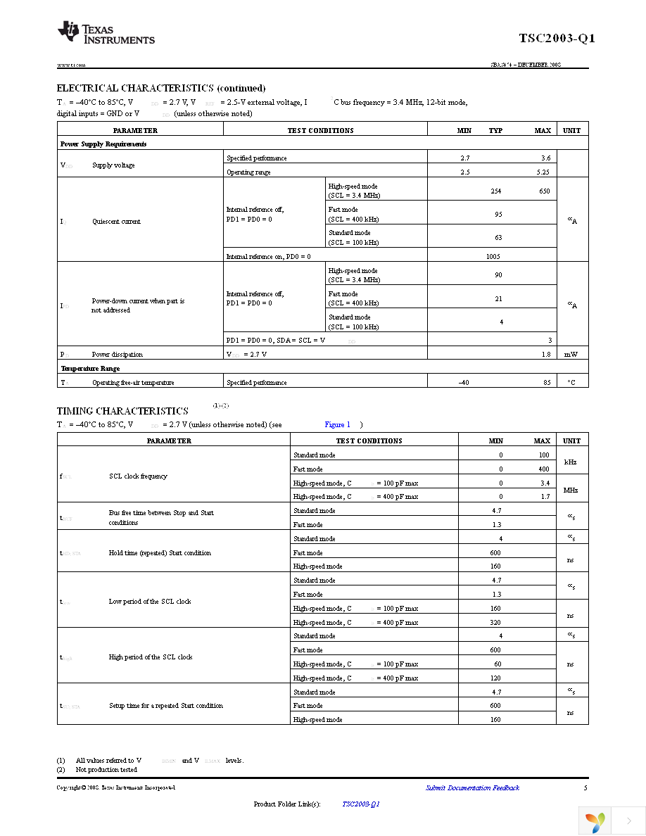 TSC2003IPWRQ1 Page 5