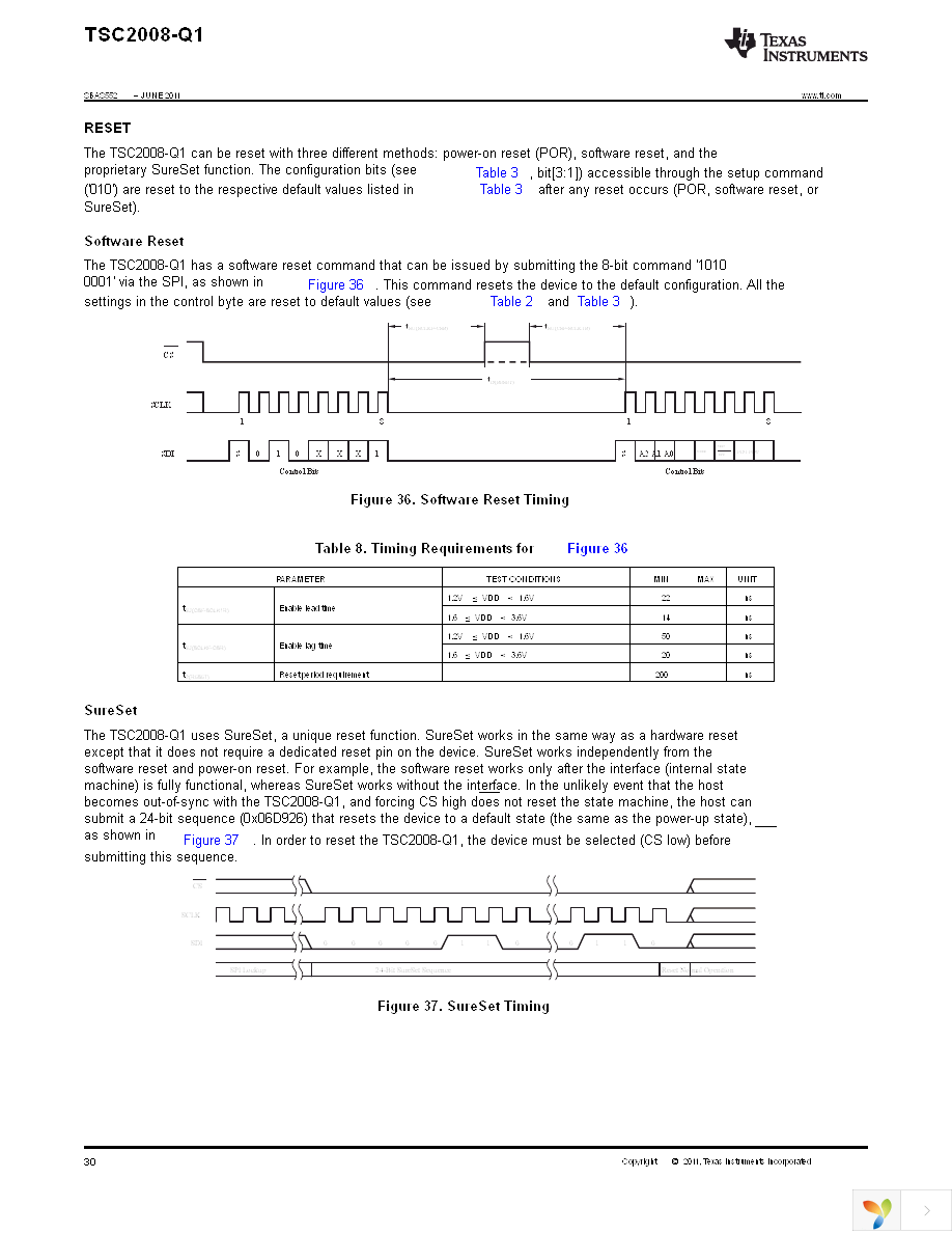 TSC2008TRGVRQ1 Page 30