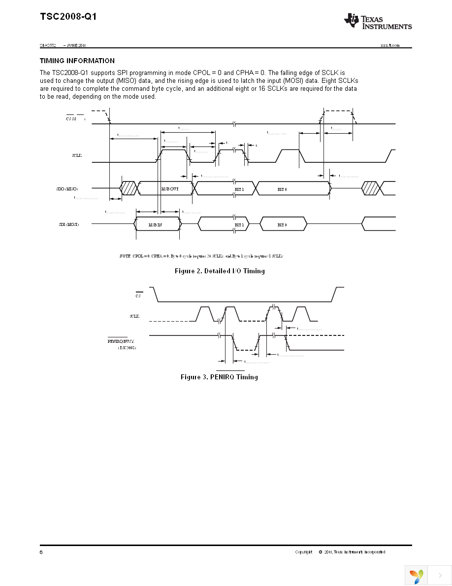 TSC2008TRGVRQ1 Page 6