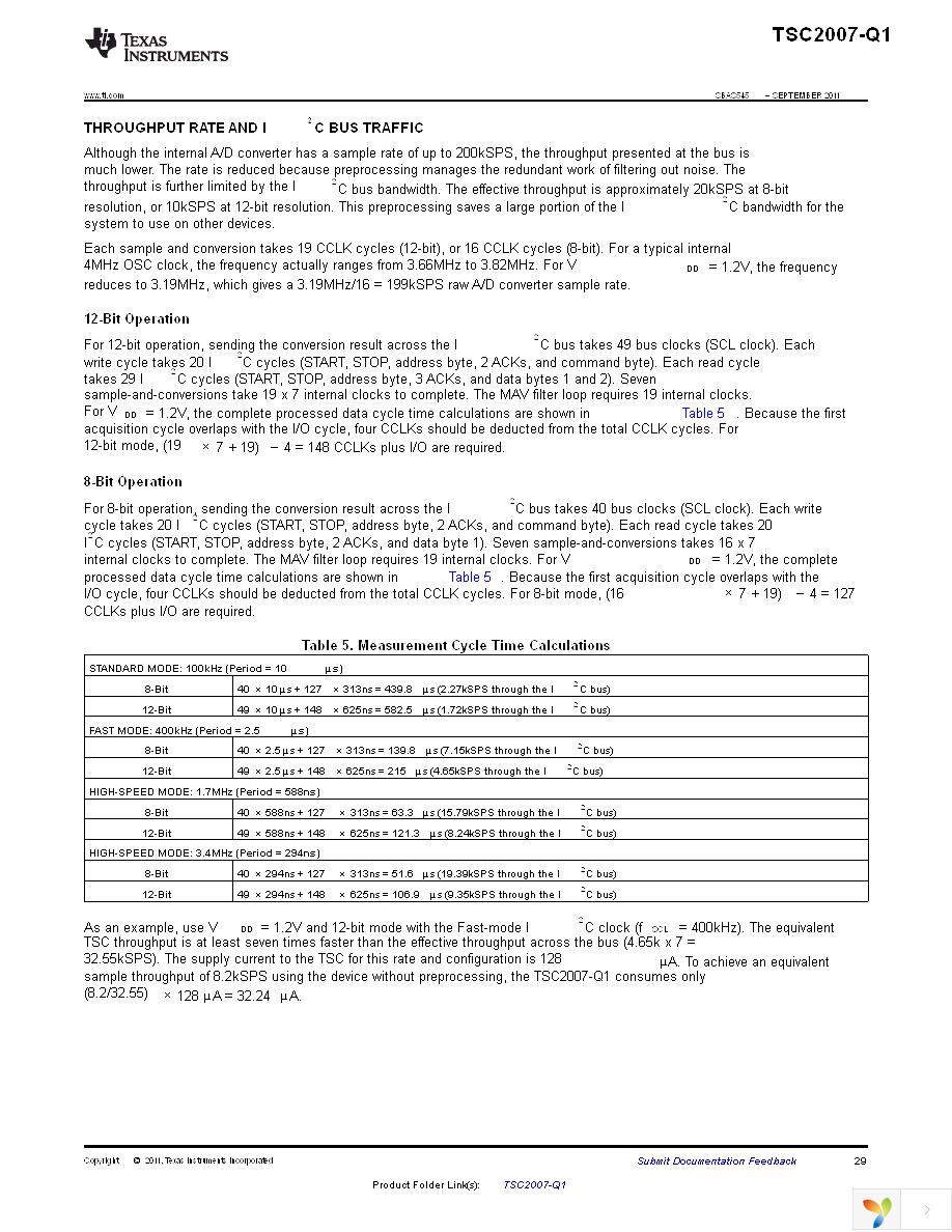 TSC2007IPWRQ1 Page 29