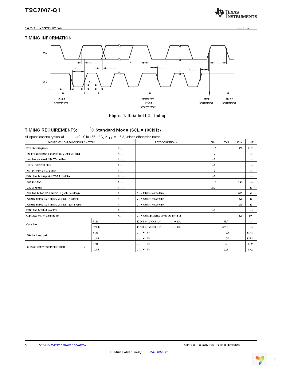 TSC2007IPWRQ1 Page 6