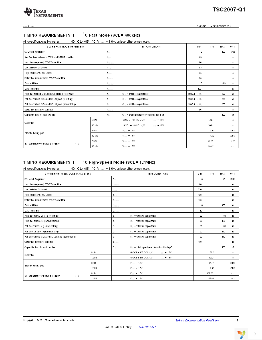 TSC2007IPWRQ1 Page 7