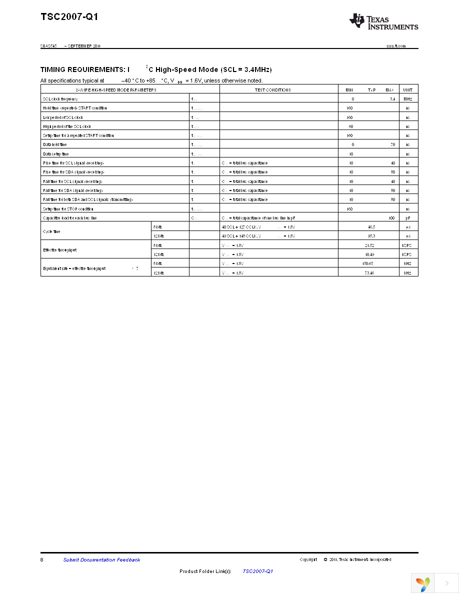 TSC2007IPWRQ1 Page 8