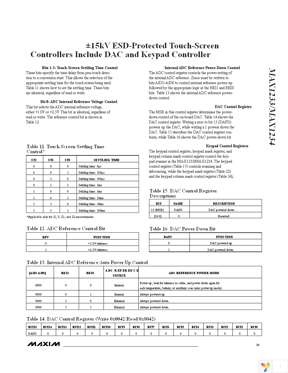 MAX1233ETI+ Page 23