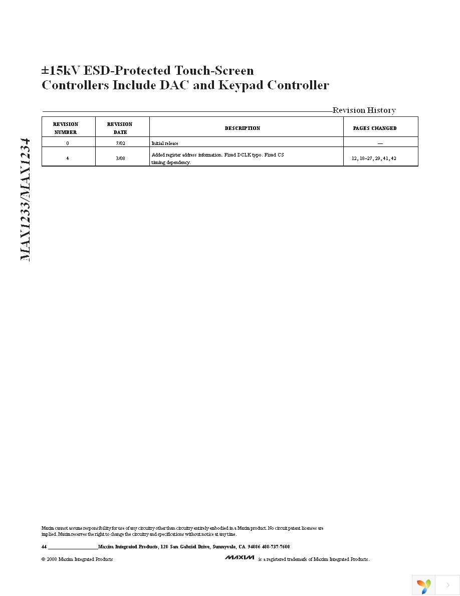 MAX1233ETI+ Page 44