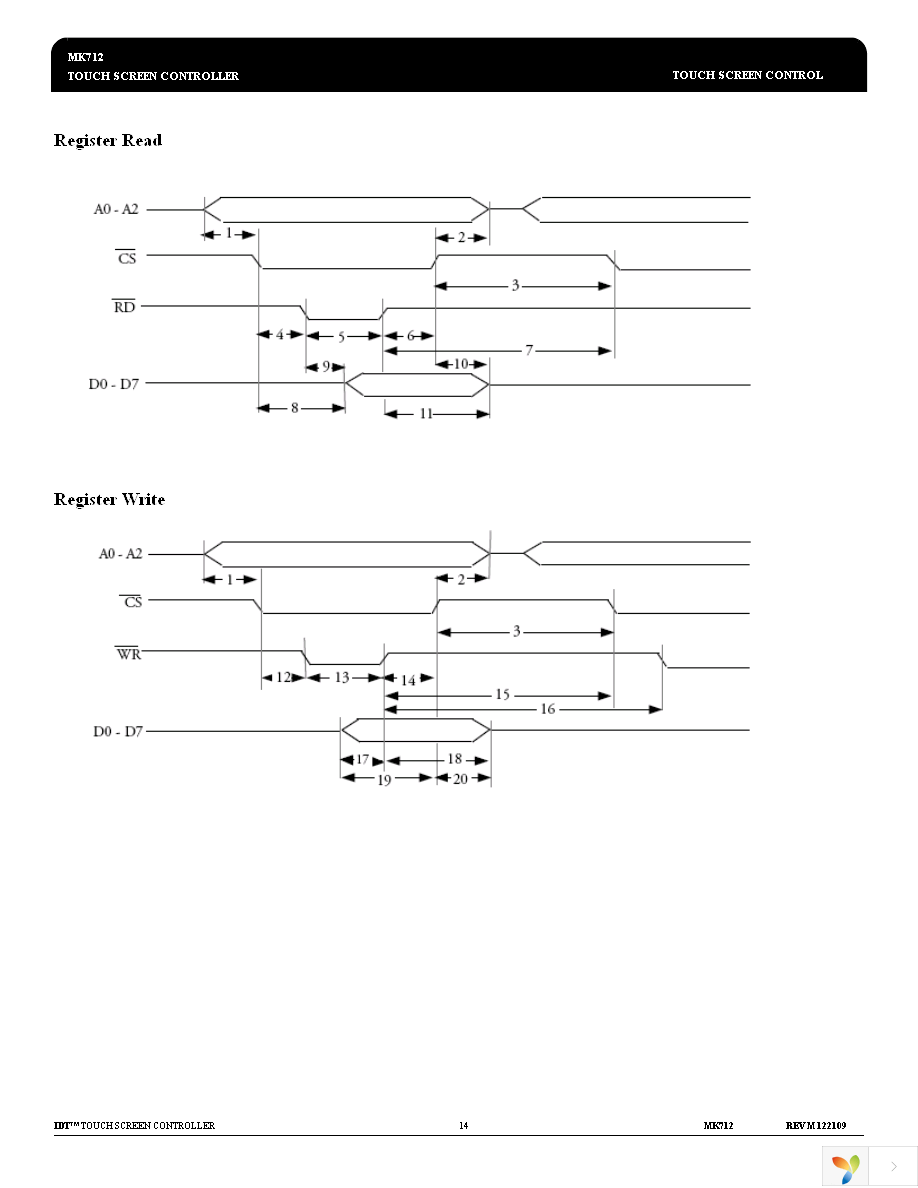 MK712R Page 14