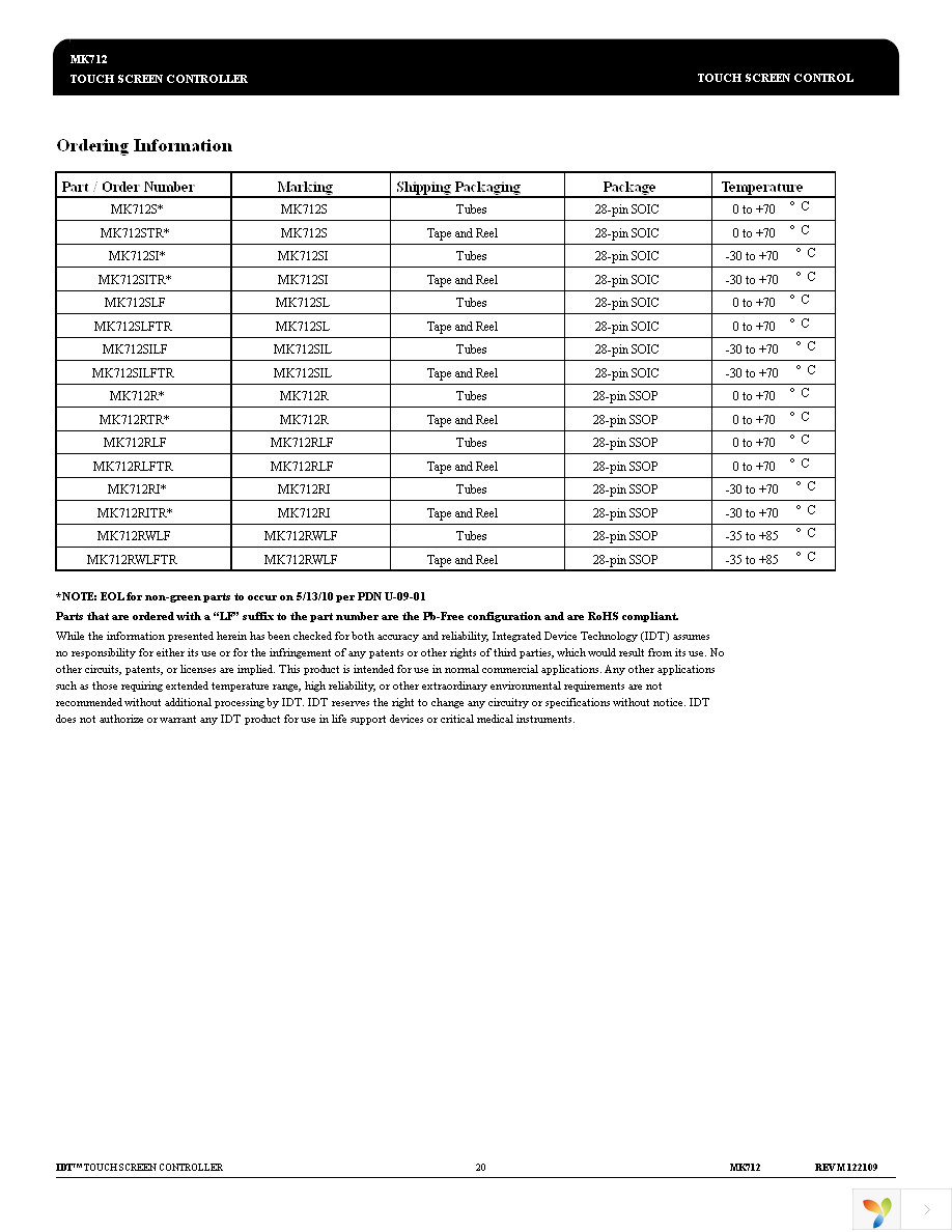 MK712R Page 20