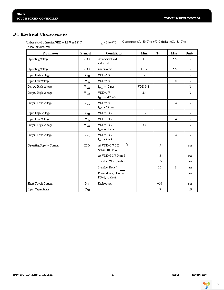 MK712RLF Page 11