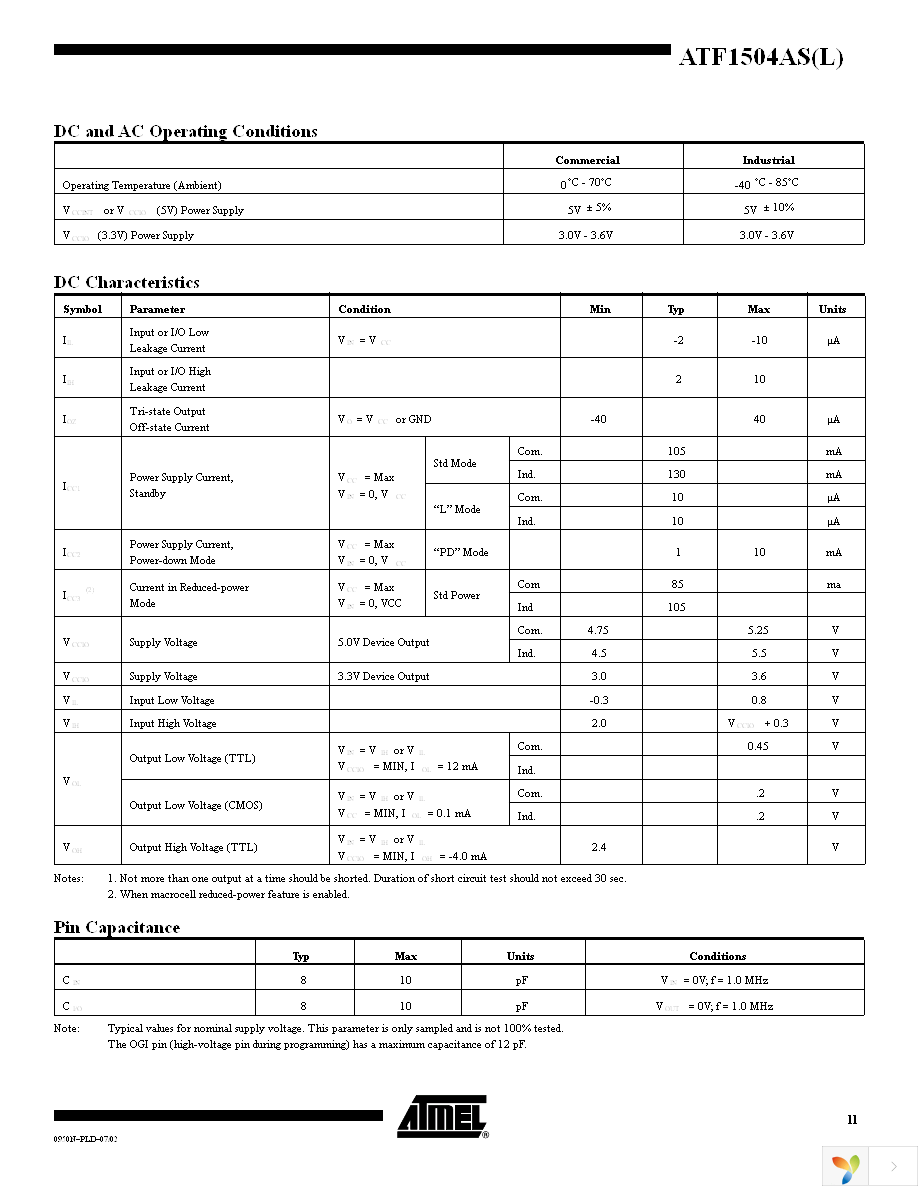 ATF1504AS-10AU44 Page 11