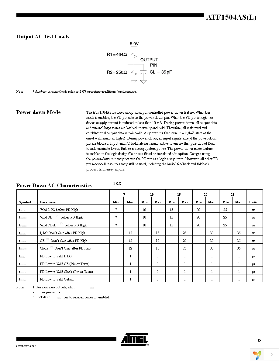 ATF1504AS-10AU44 Page 15