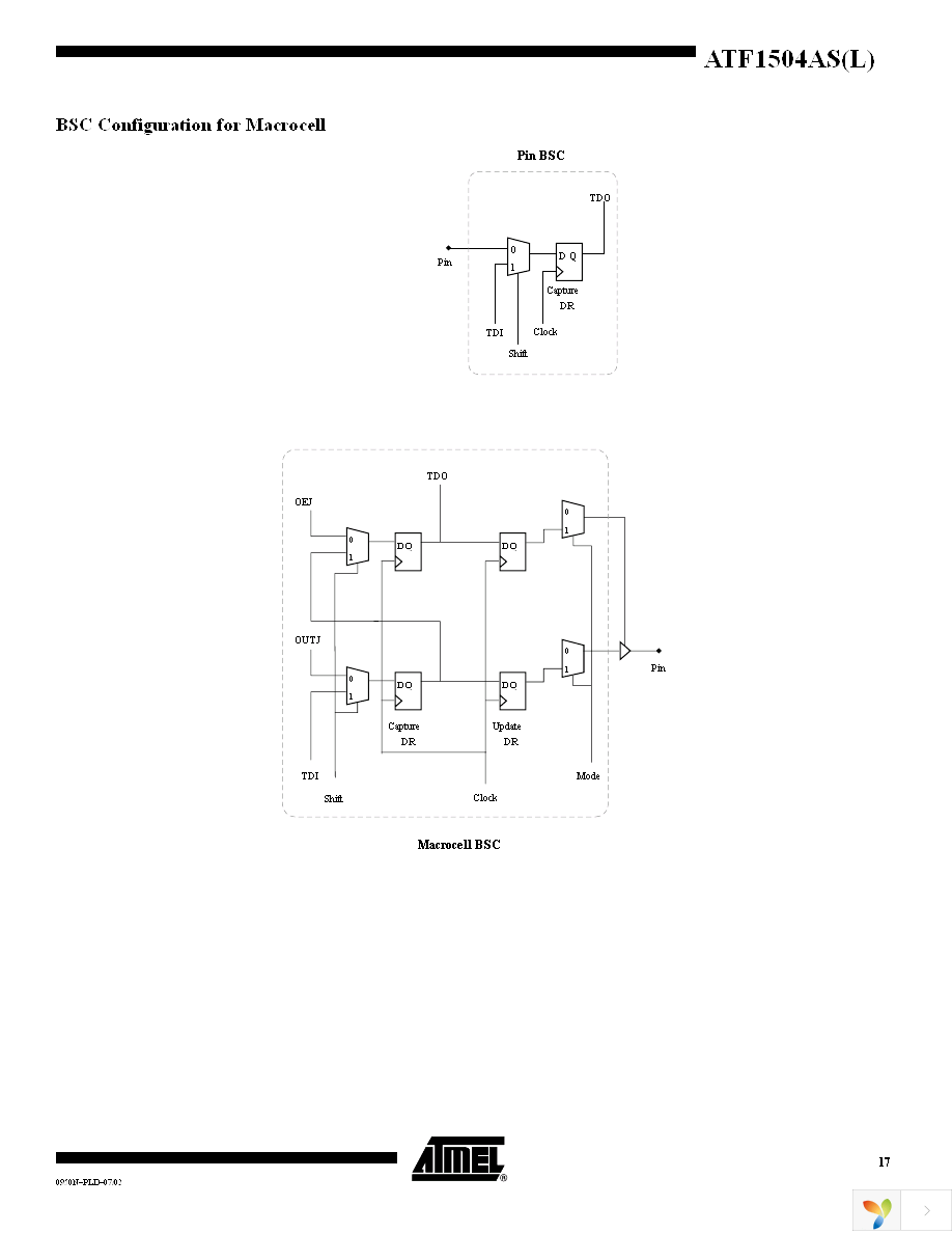 ATF1504AS-10AU44 Page 17