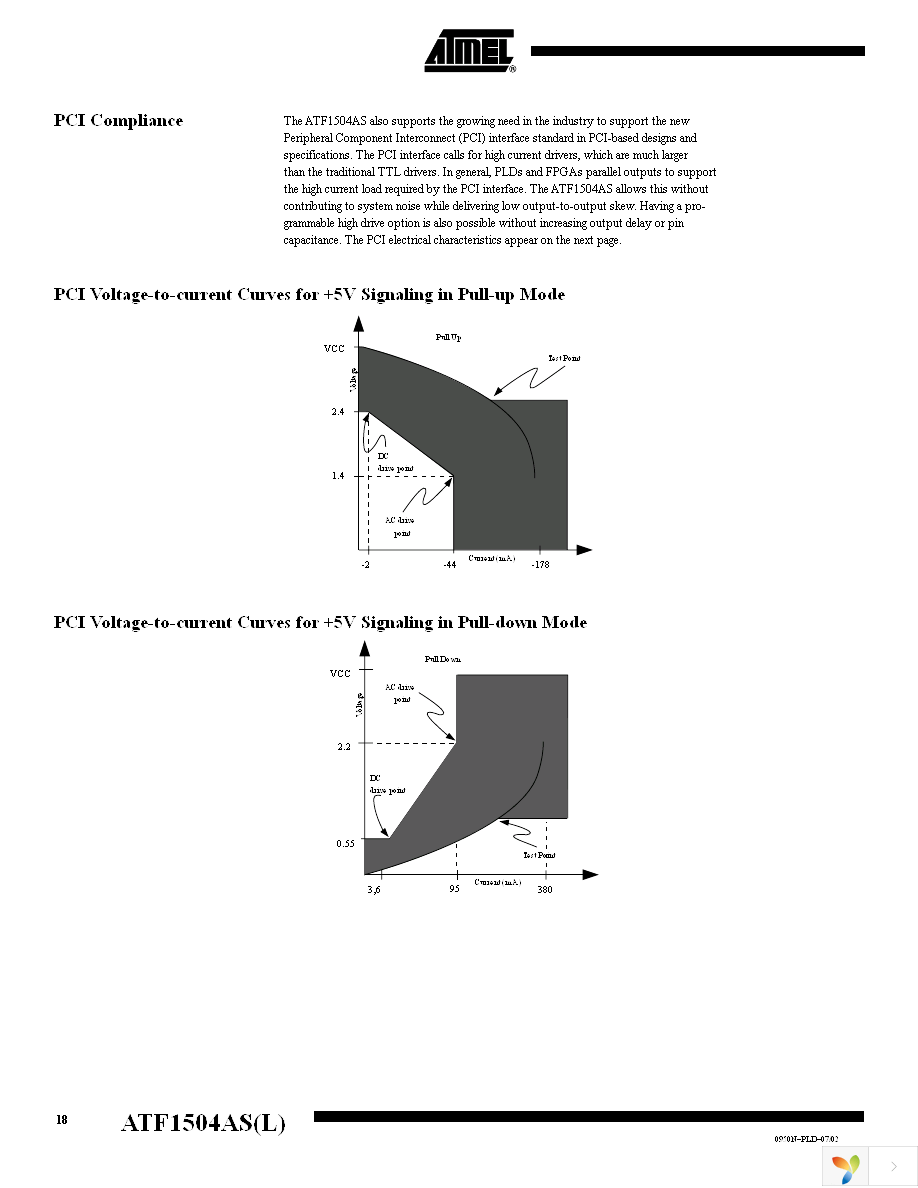 ATF1504AS-10AU44 Page 18