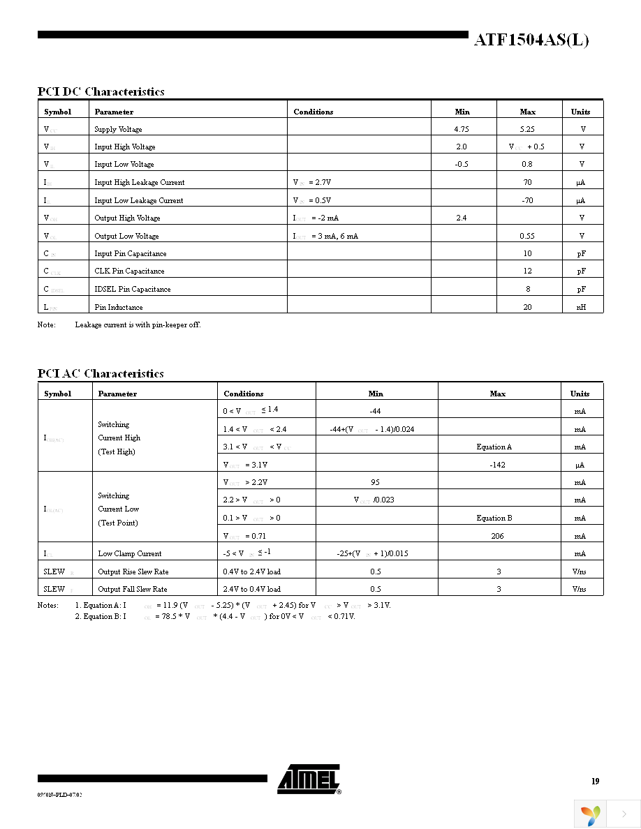 ATF1504AS-10AU44 Page 19