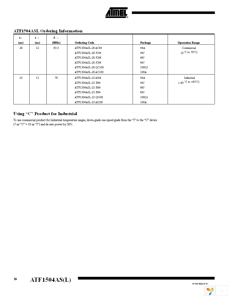 ATF1504AS-10AU44 Page 26