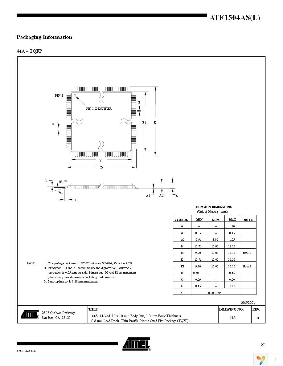 ATF1504AS-10AU44 Page 27