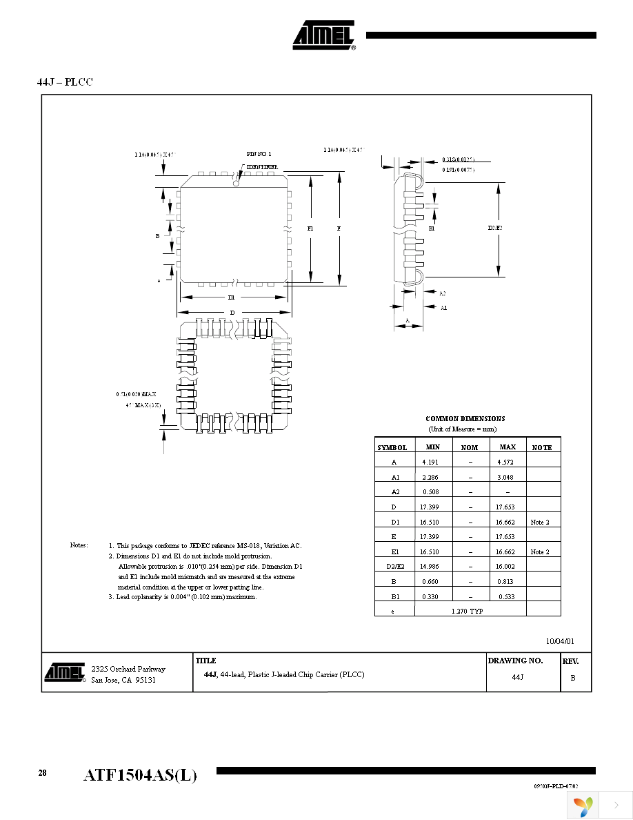 ATF1504AS-10AU44 Page 28