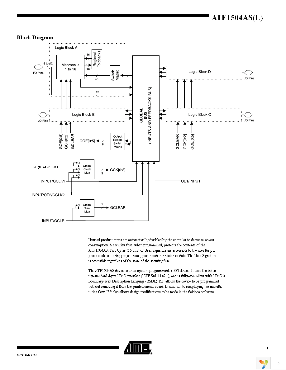 ATF1504AS-10AU44 Page 5