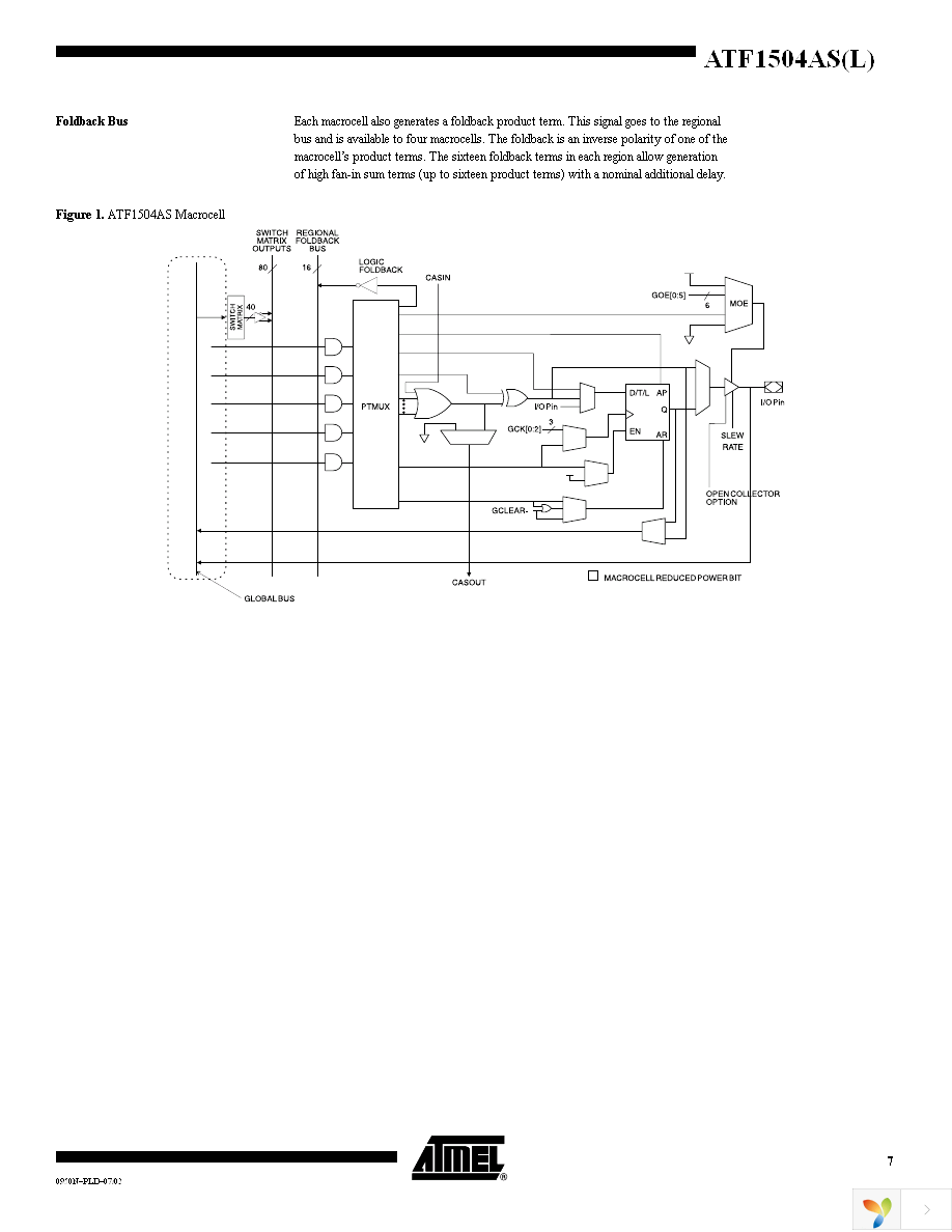 ATF1504AS-10AU44 Page 7