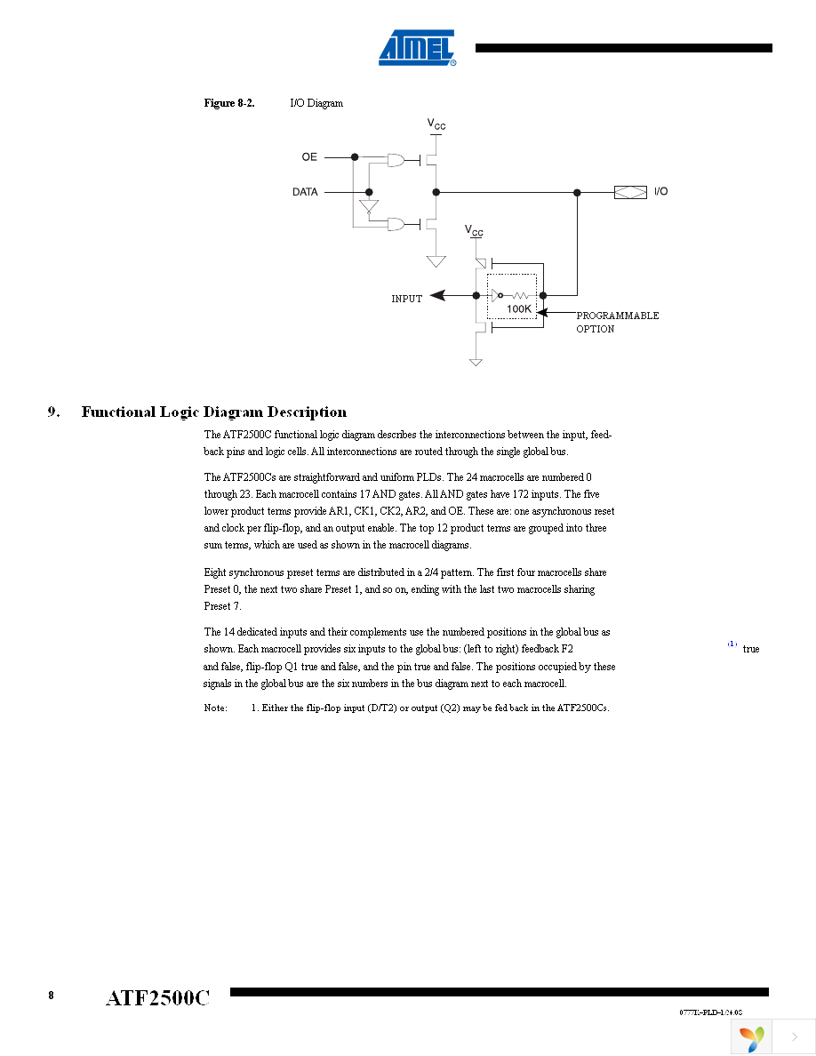 ATF2500C-15JU Page 8